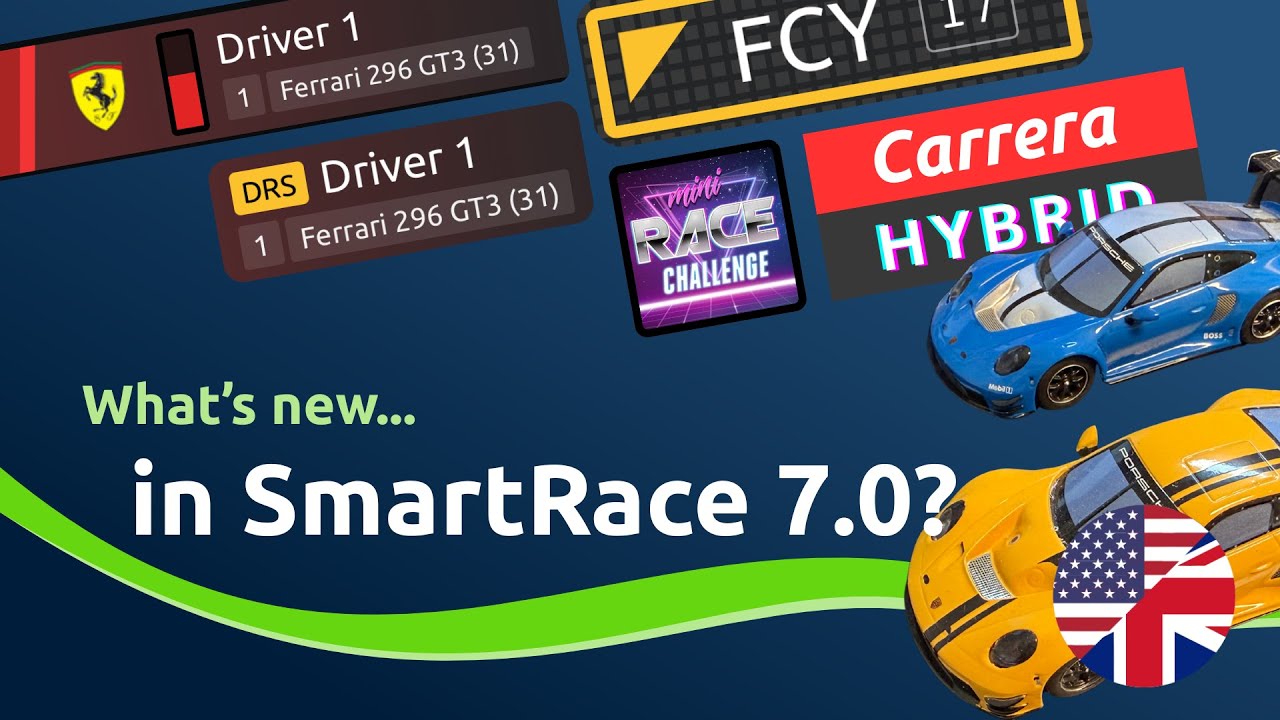 DRS, New Damage System, Carrera Hybrid & MUCH more - SmartRace 7.0