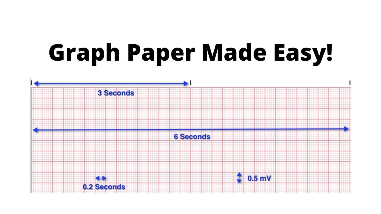 EKG Graph Paper: Easy!