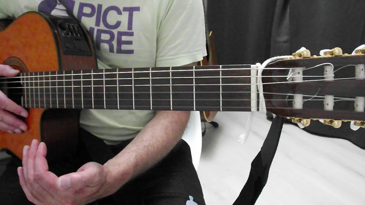 Cours de guitares 