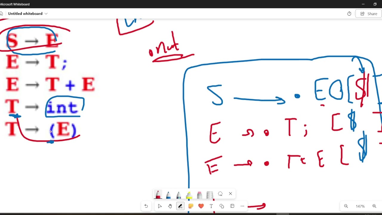 Bottom-Up Parsing  [ LR(1) ]