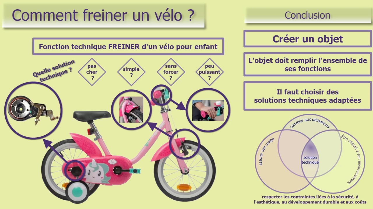 Comment freiner un v&eacute;lo ? 8&egrave;me partie : conclusion - Techno coll&egrave;ge