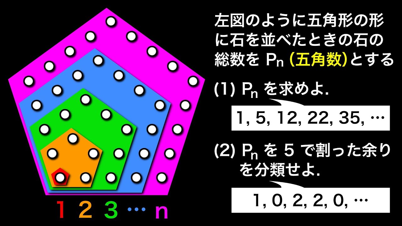 美しい五角数の性質をみてみよう