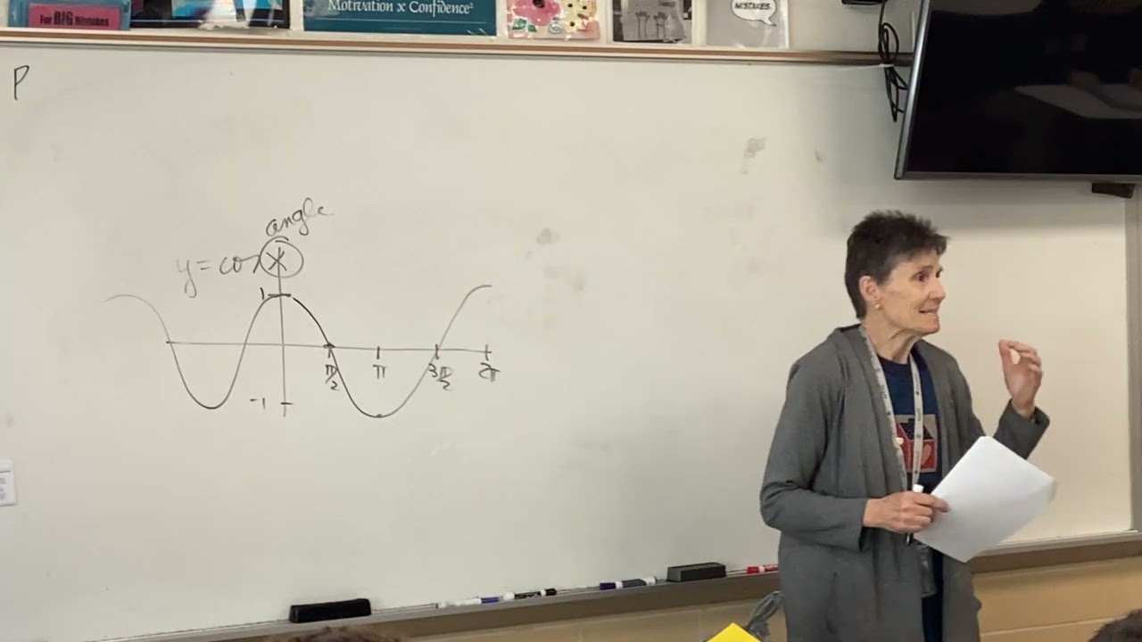 AP Precal Notes 3.4-3.5 p4 #4-5; Notes 3.6 #1-p7 front