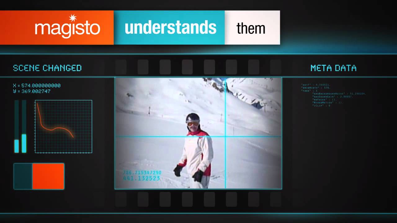 Magisto - Magical Video Editor for Android (FULL VERSION)