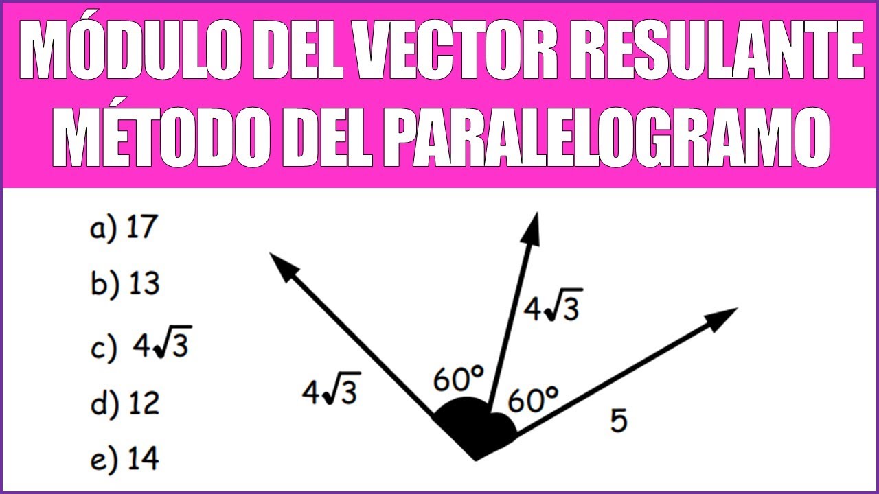 HALLAR EL M&Oacute;DULO DEL VECTOR RESULTANTE | AN&Aacute;LISIS VECTORIAL