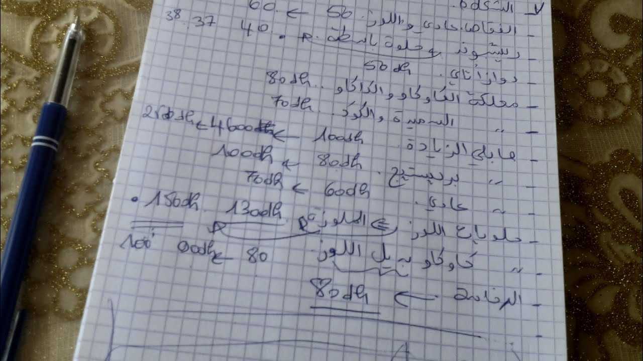 مشروع الحلويات المربح  👍👍👍           اثمنة العجنات تحت طلبكم