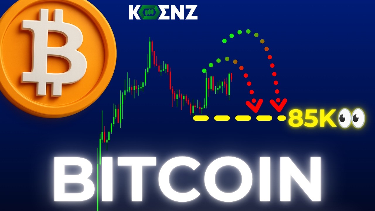 BTC: Elliott Wave Analysis Price Prediction | 15m | Bitcoin Forecast & Key Levels
