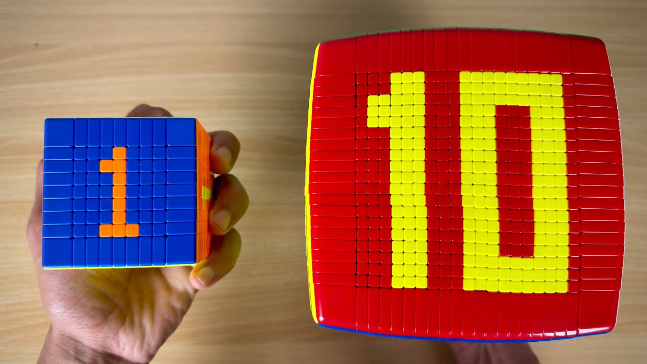 Making Numbers on Rubik’s Cube