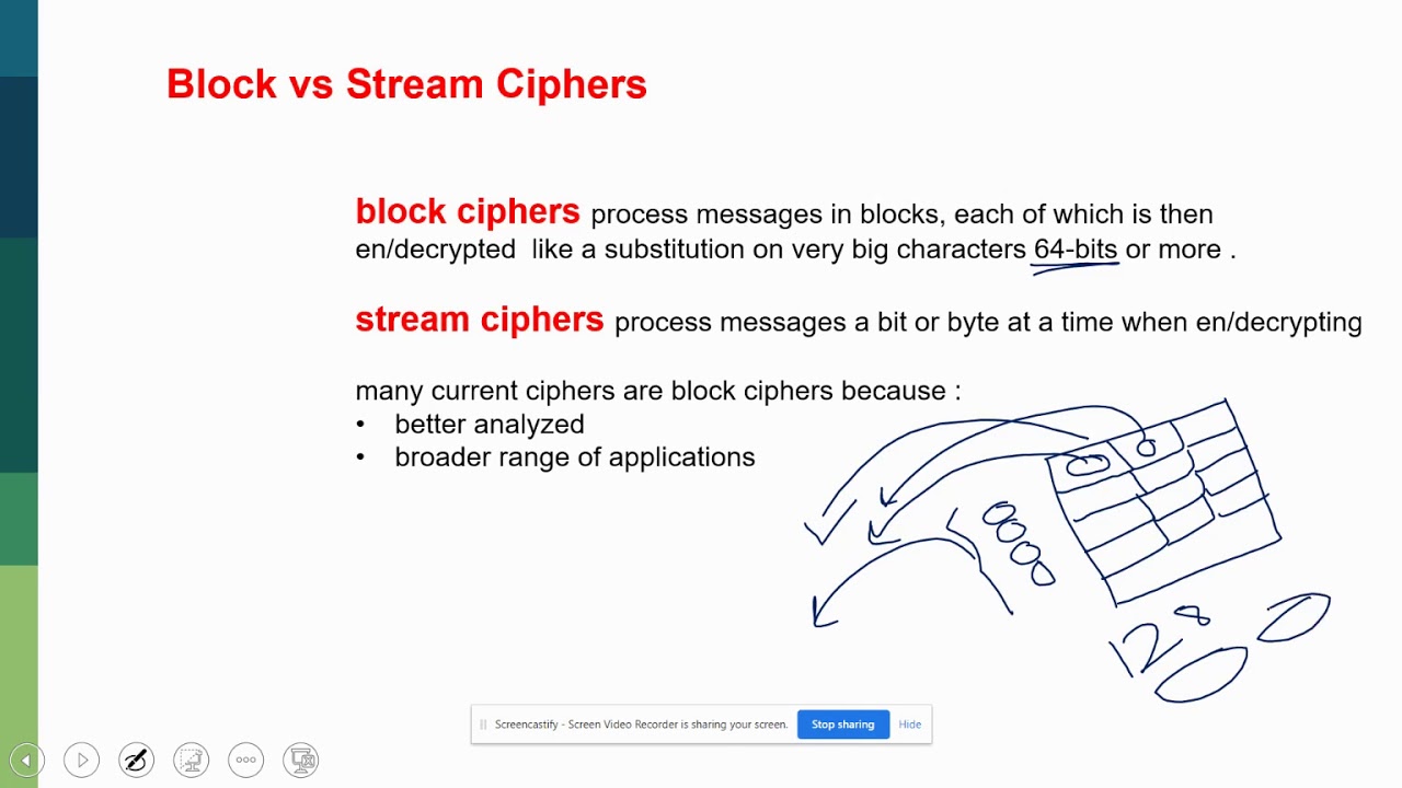 018 Understanding the difference between block cipher vs stream cipher