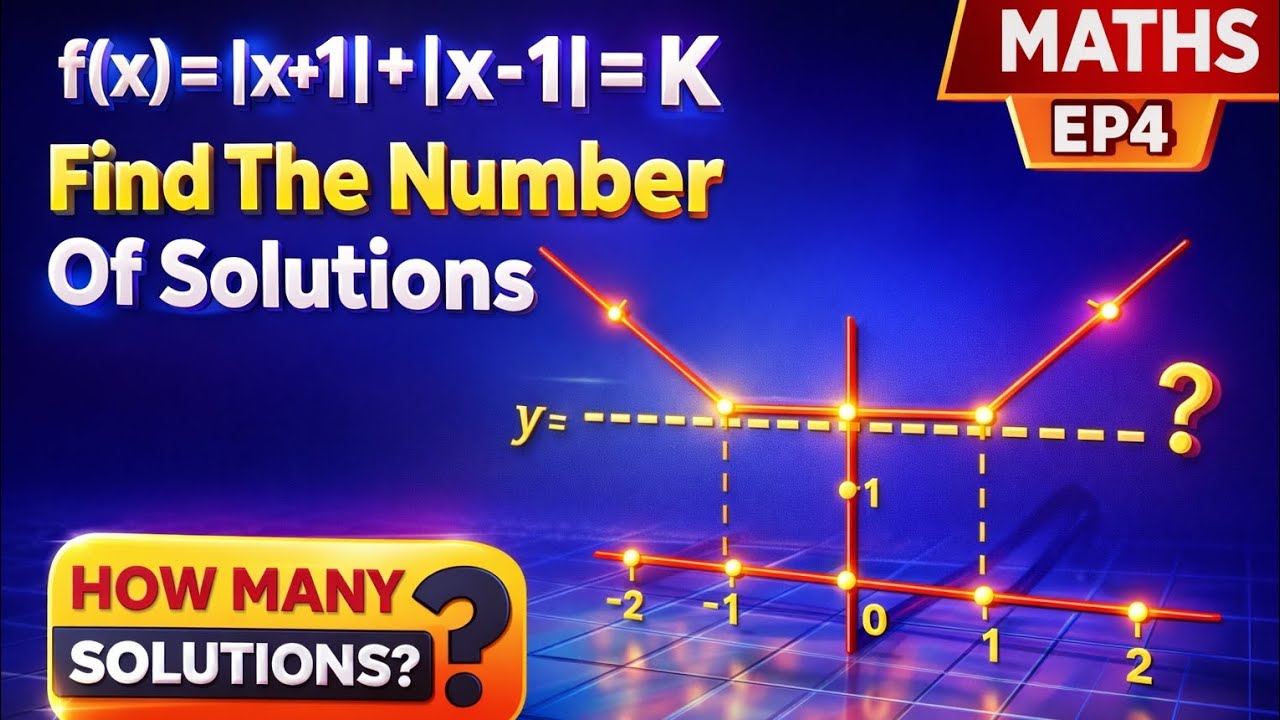 📚 Introduction to Mathematical Functions, Modules & Inequality