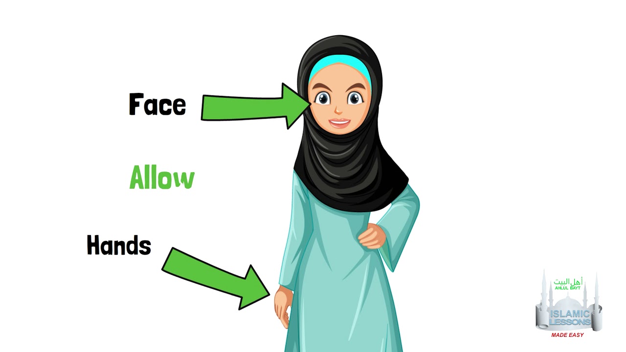 Understanding Hijab: A Commandment of Faith, Modesty, and Dignity - Islamic Law (57)
