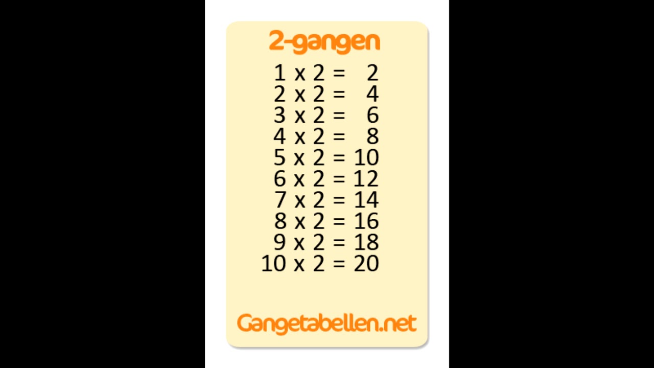 2-gangen
