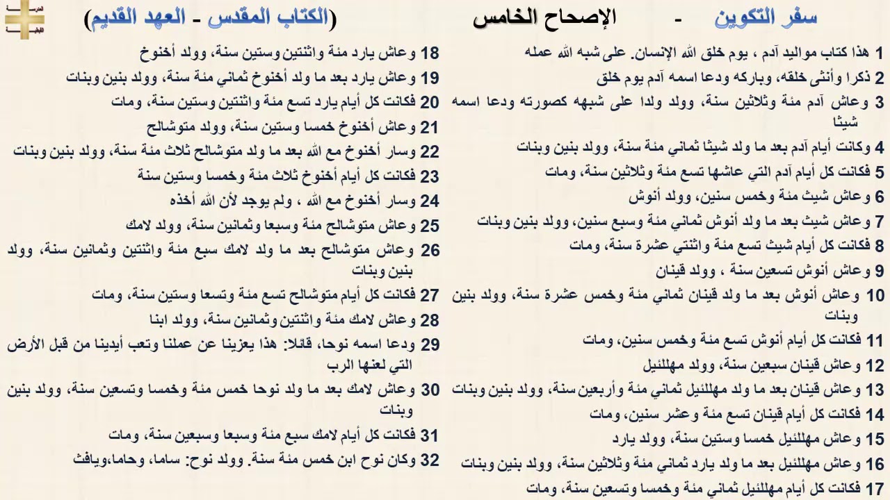 سفر التكوين 5 - الإصحاح الخامس - نيافة الانبا رافائيل الاسقف العام