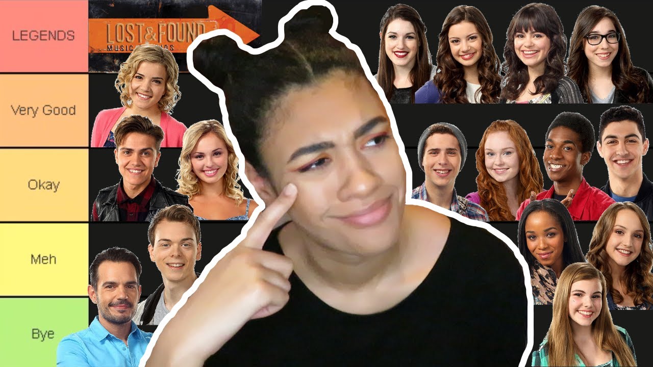 RANKING LOST AND FOUND MUSIC STUDIOS' CHARACTERS