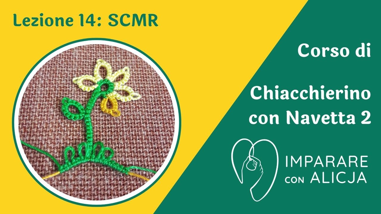 SCMR (Self Closing Mock Ring)