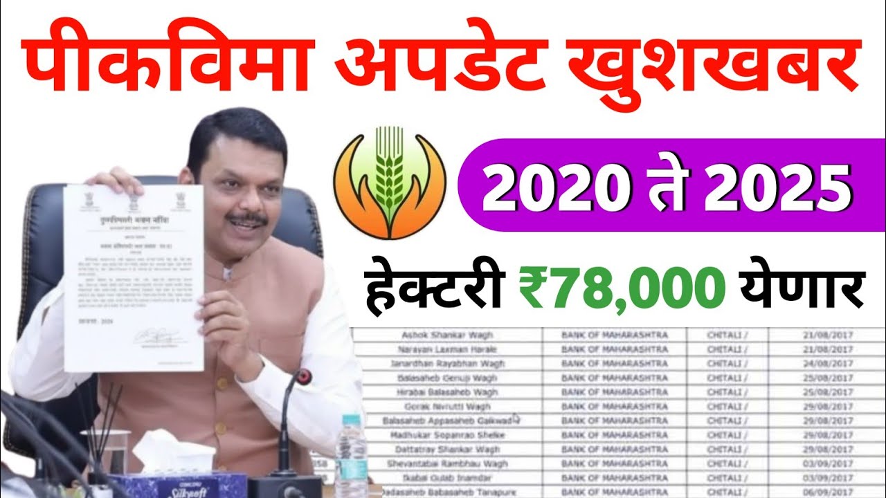 पीक विमा 2020 ते 2025 सर्व मंजुर GR बघा 🌾🤑 pik vima 2025 ! Pik vima update ! Pik vima yaadi