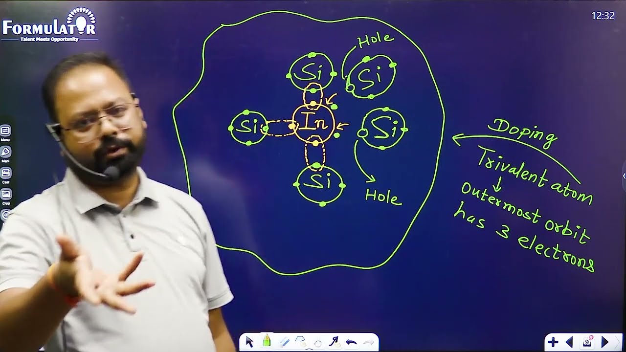 Basic Electronics Semiconductor Diode Part-02 #BEU New Syllabus