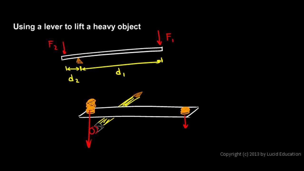 Physical Science 4.2b - Using a Lever to Lift an Object