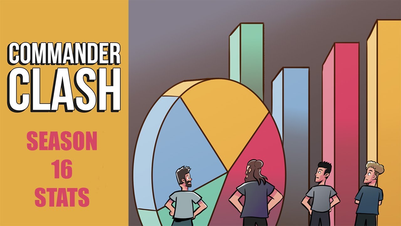 What We Learned After 50 Games of Commander | Commander Clash S16 Stats