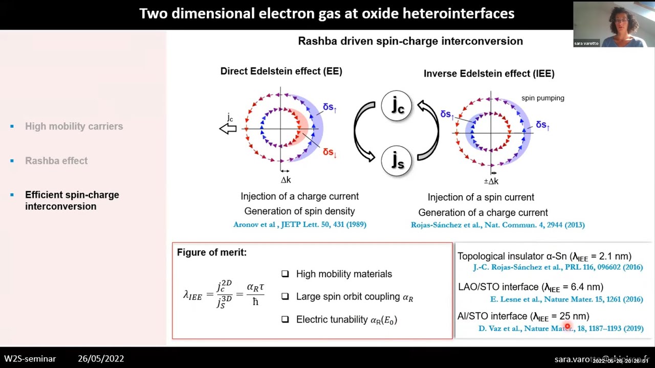 Dr. Sara Varotto: Rashba systems for in-memory spin computing