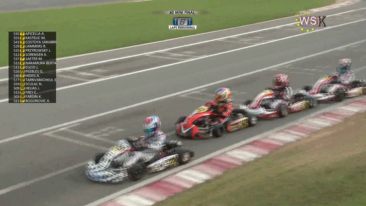WSK EURO SERIES ROUND3 2020 60 MINI FINAL