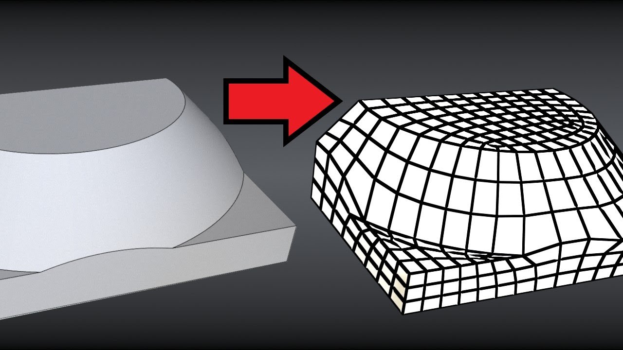 CAD to Quads - Retopologize NURBS Models  -  Retopology Masters #10