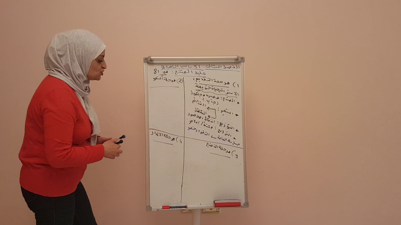 الاساليب الكمية في تحليل المنتج 1