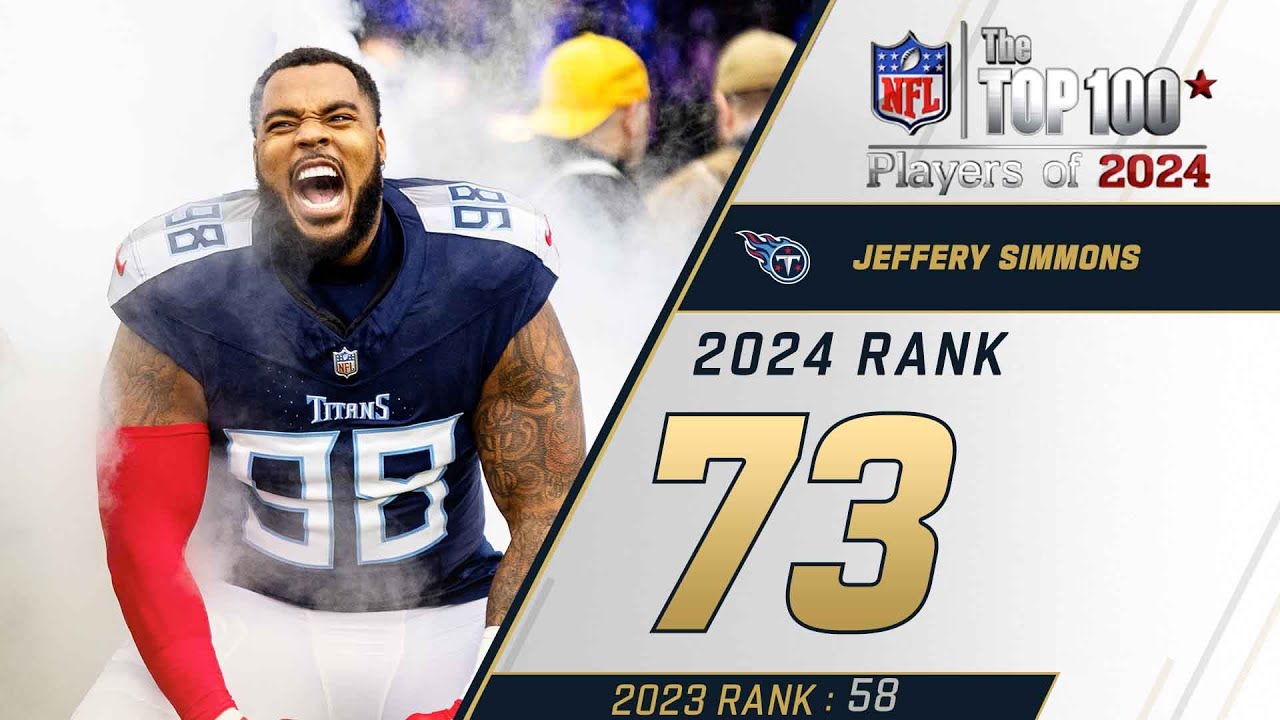 73: Jeffery Simmons (DE, Titans) | Top 100 Players of 2024
