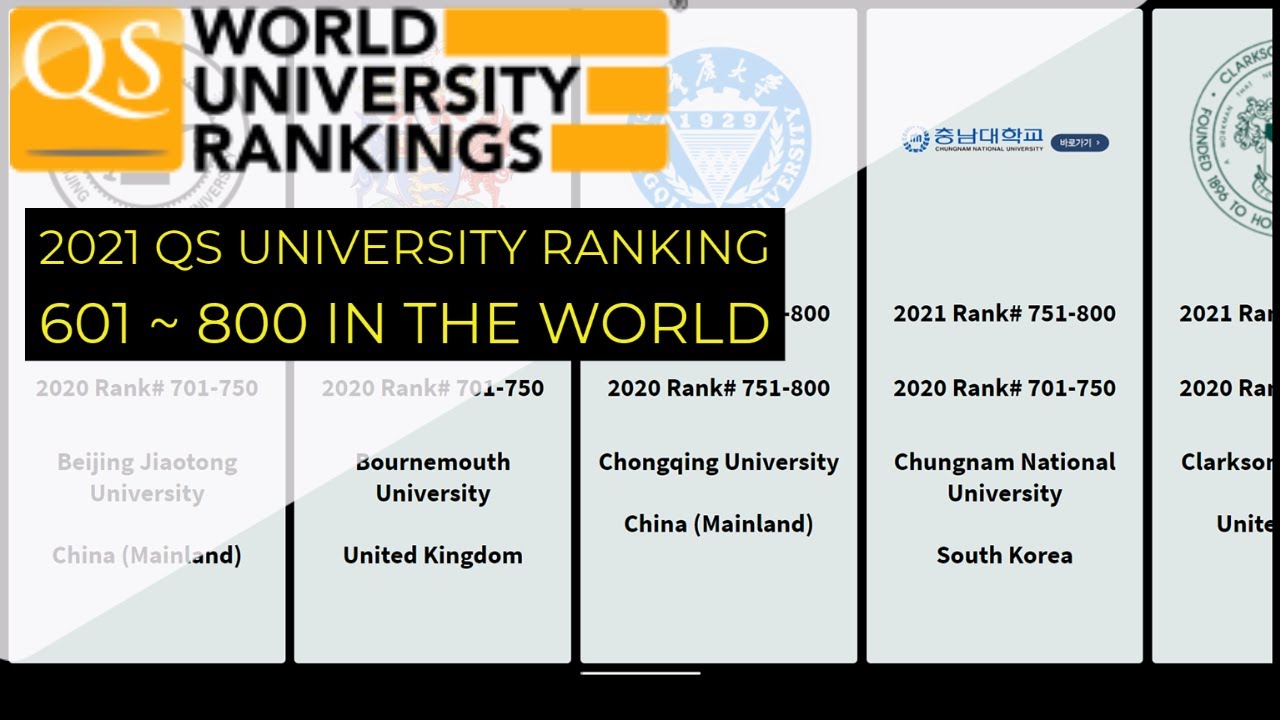 Best university ranking in the world  2021(601~800)｜qs university ranking comparison 2020~2021