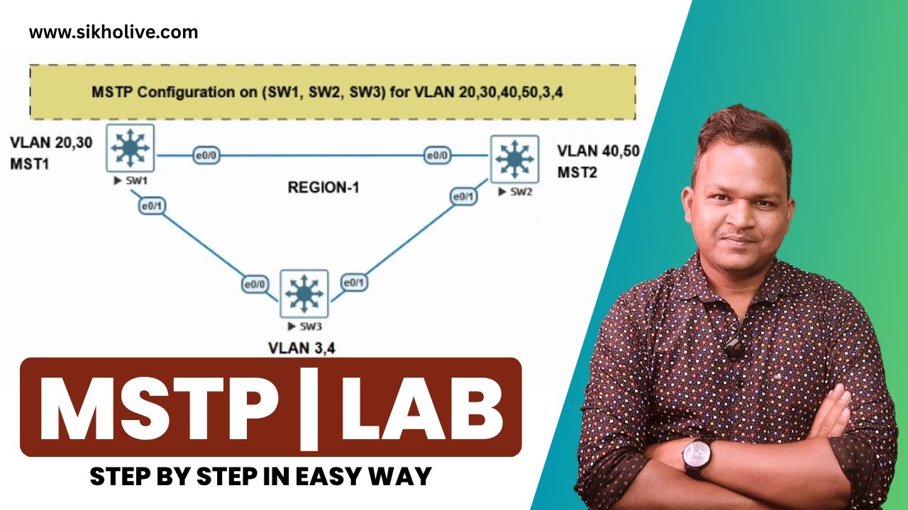 MSTP Lab Configuration |Network Engineer Practical Tutorial | CCNA//CCNP Labs
