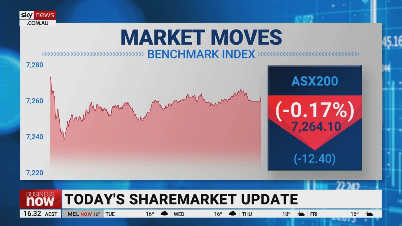 ASX 200 finished the day down on Tuesday