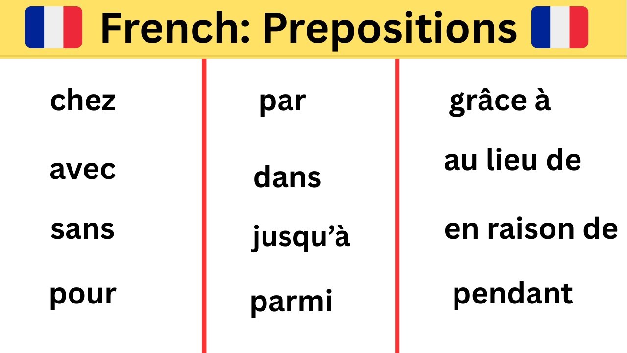 French Prepositions You Actually Use Every Day
