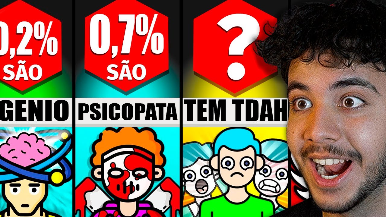 Quão RARO você é?!