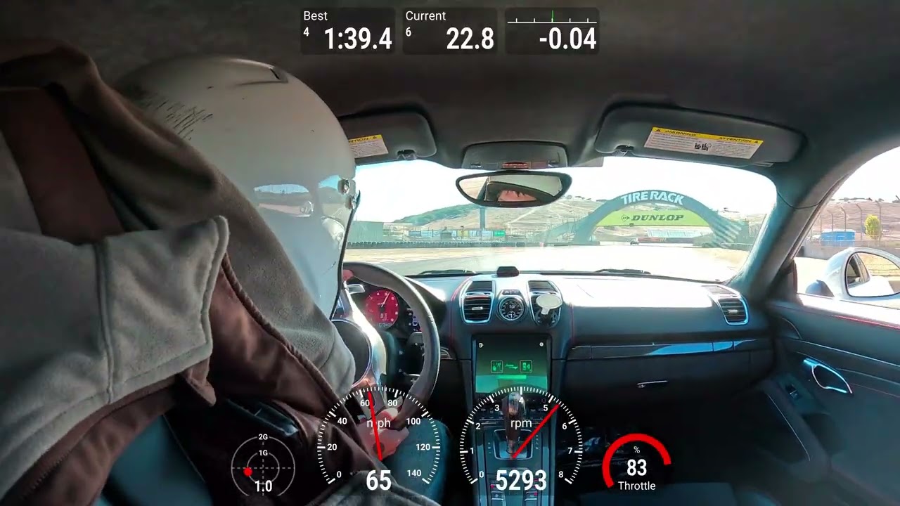 Stock 981 Cayman GTS @ Laguna Seca: 1:39.38