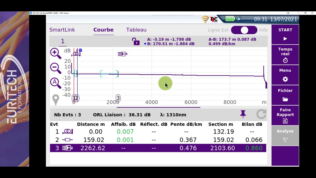Découverte de la nouvelle interface de mesure par Réflectométrie Viavi