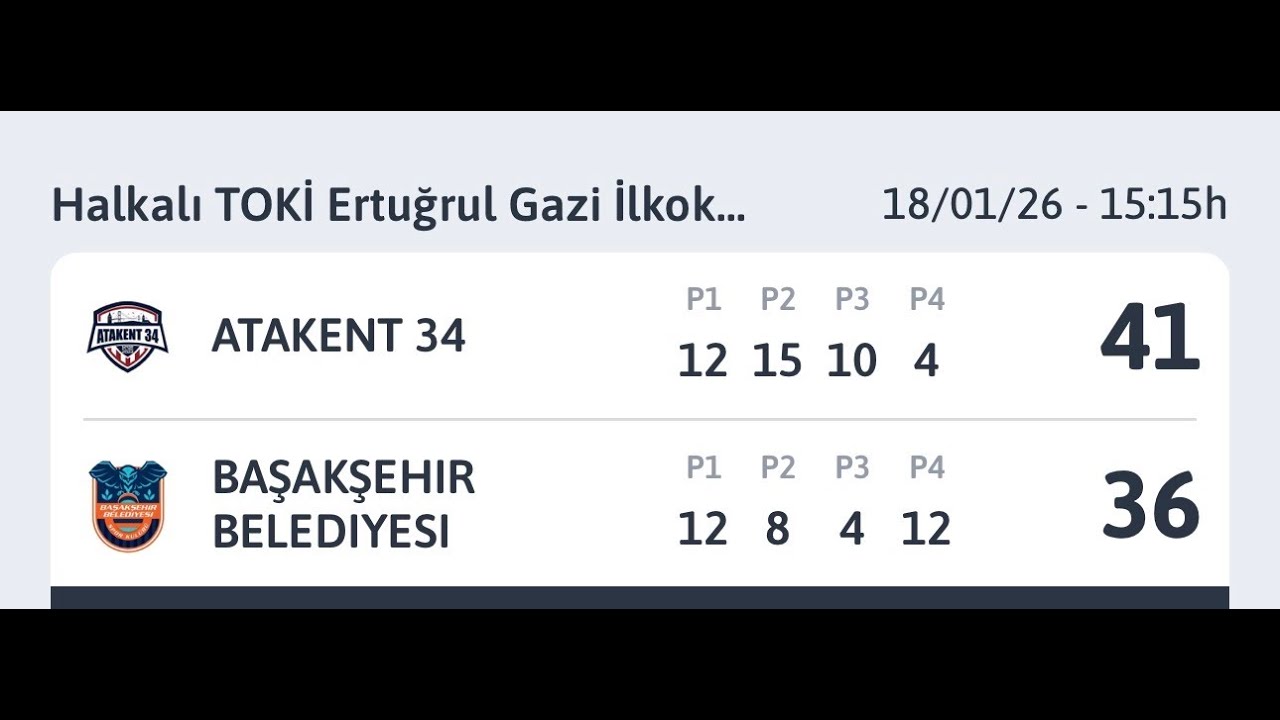 Atakent 34 vs Başakşehir Belediyesi 41-36 İGL U12 Maçı 1.  Periyot