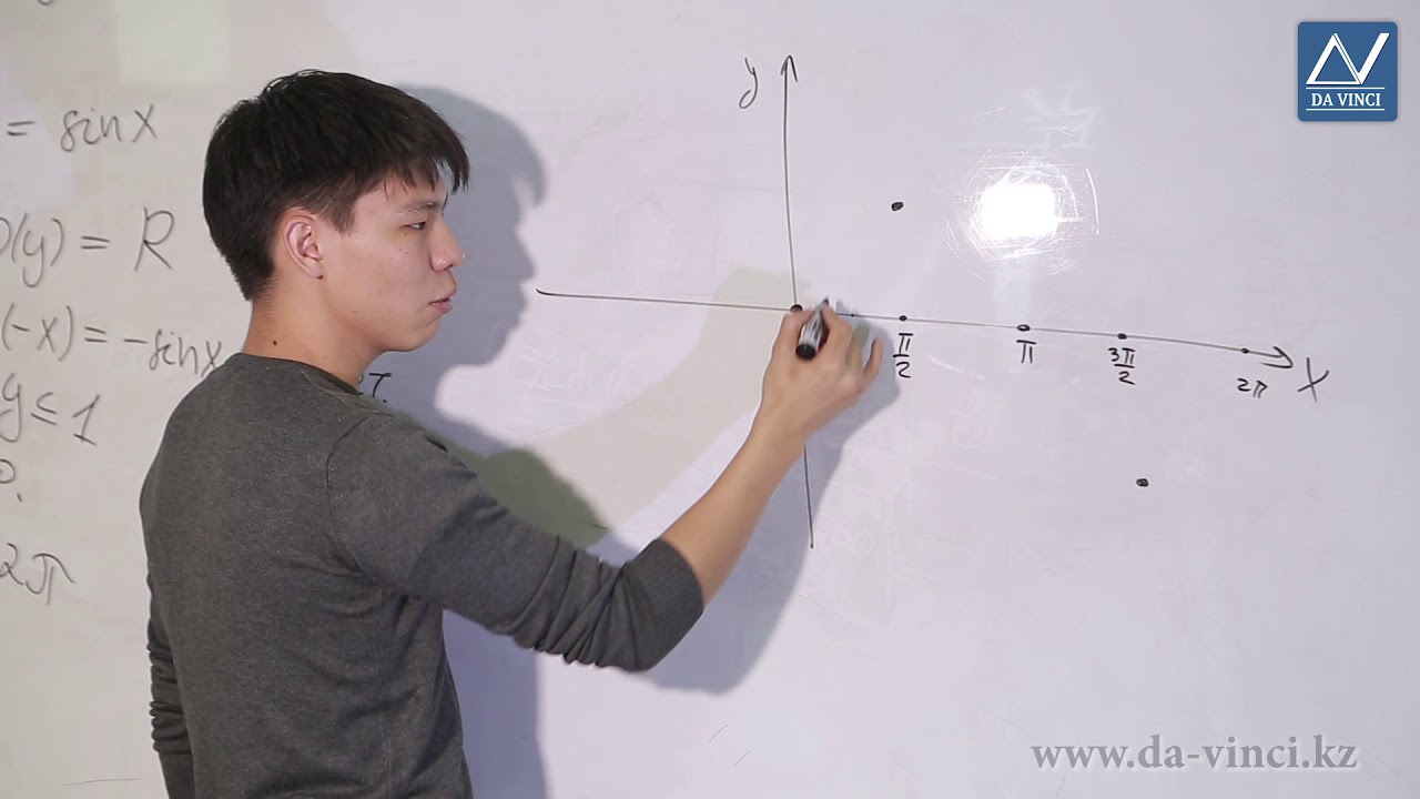 10 класс, 16 урок, Функции y=sinx, y=cosx, их свойства и графики
