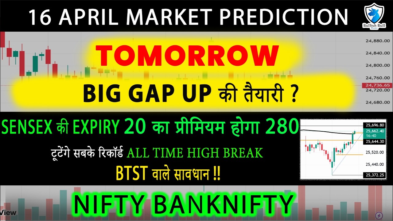 Thursday 16 April 2026 | Nifty Analysis & Bank Nifty Prediction | Sensex Expiry