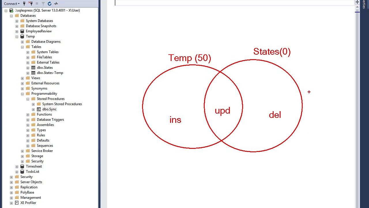 TSQL &ndash; Sync tables with easy Stored Procedure