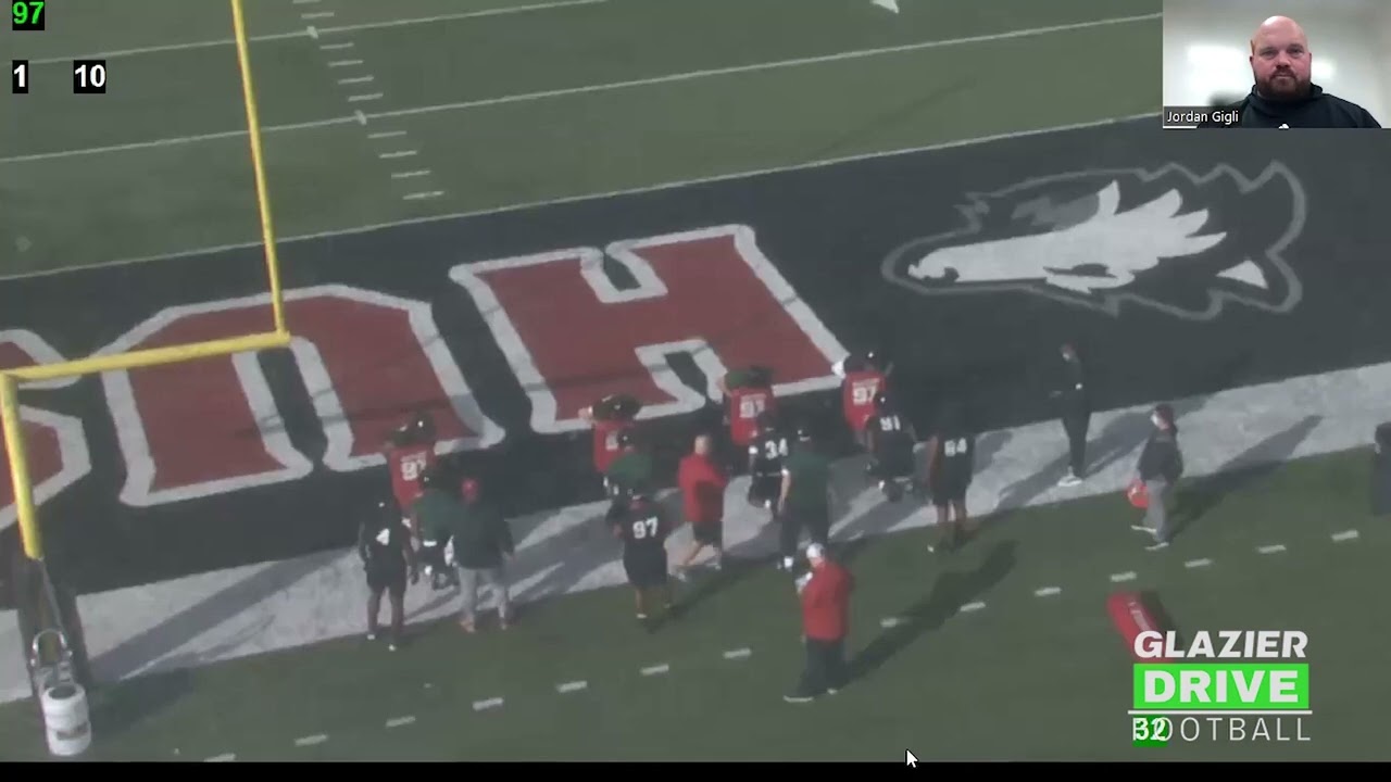 7 Drills to Teach Your DLine to Stop the Run