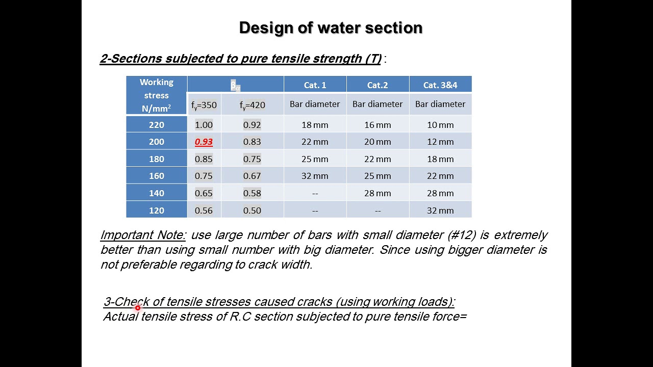 Lect1 design of water sections