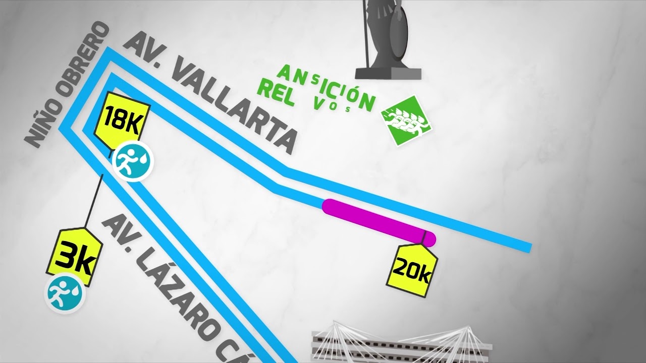 Conoce la ruta del Maratón Guadalajara Megacable hidratado por Electrolit 2021 #LaCiudadQueQuiero