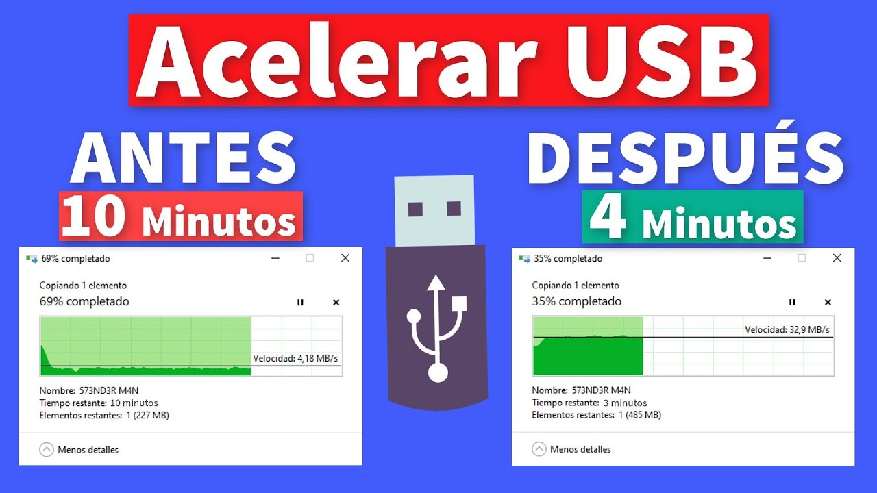 ACELARAR Memoria USB - Acelerar la Transferencia de Archivos en Memoria USB
