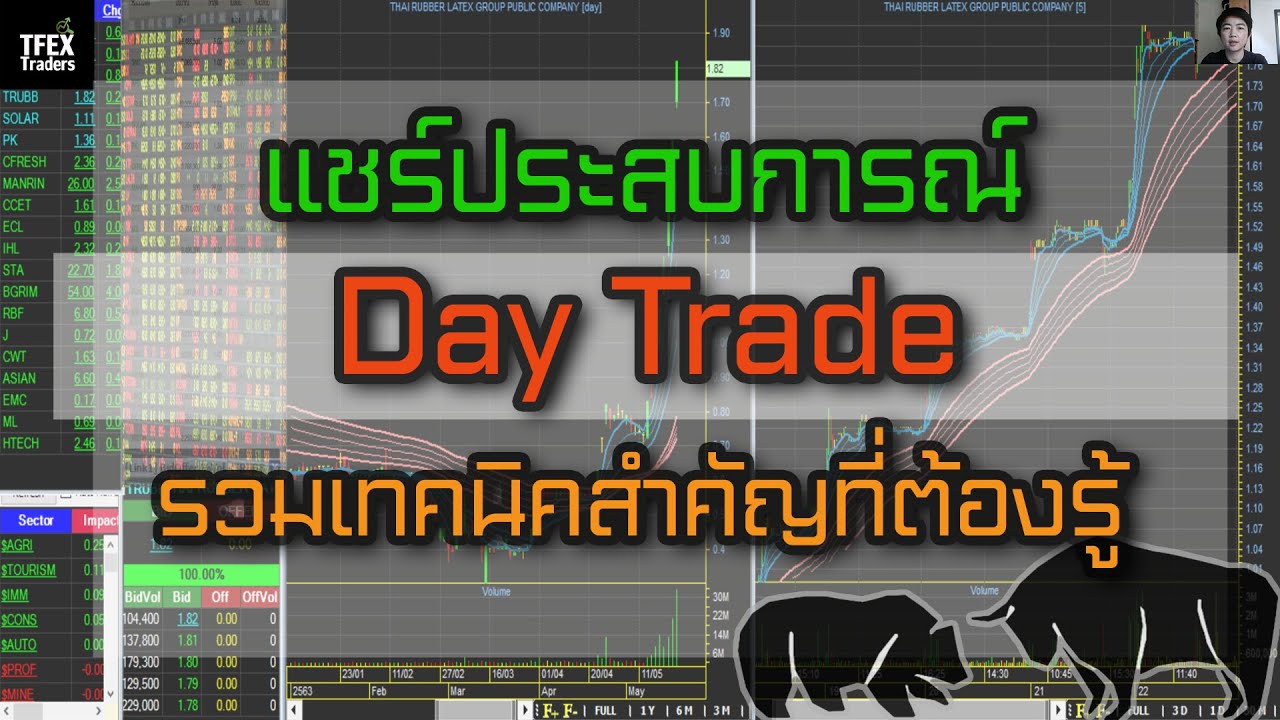 แชร์ประสบการณ์ Day Trade รวมเทคนิคสำคัญที่ต้องรู้