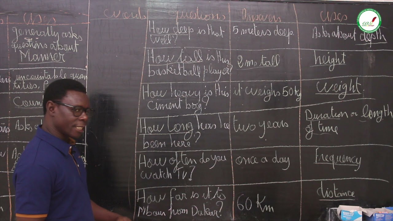 Cours - Seconde - Anglais : Asking question / Suite / M. Zally