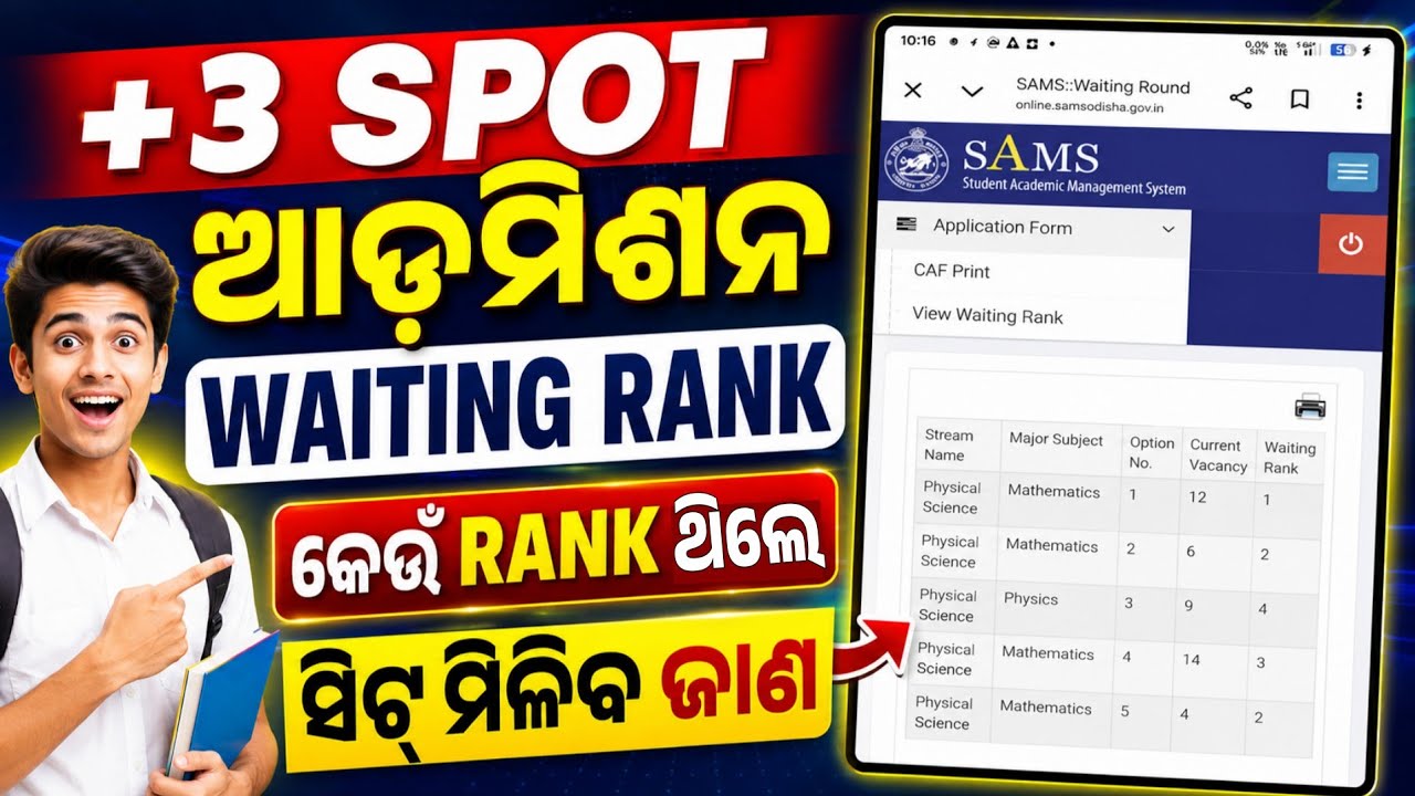 +3 Spot Rank Wise Seat Distribution। +3 Spot Admission Waiting Rank। +3 Spot Admission 2026-27 Apply