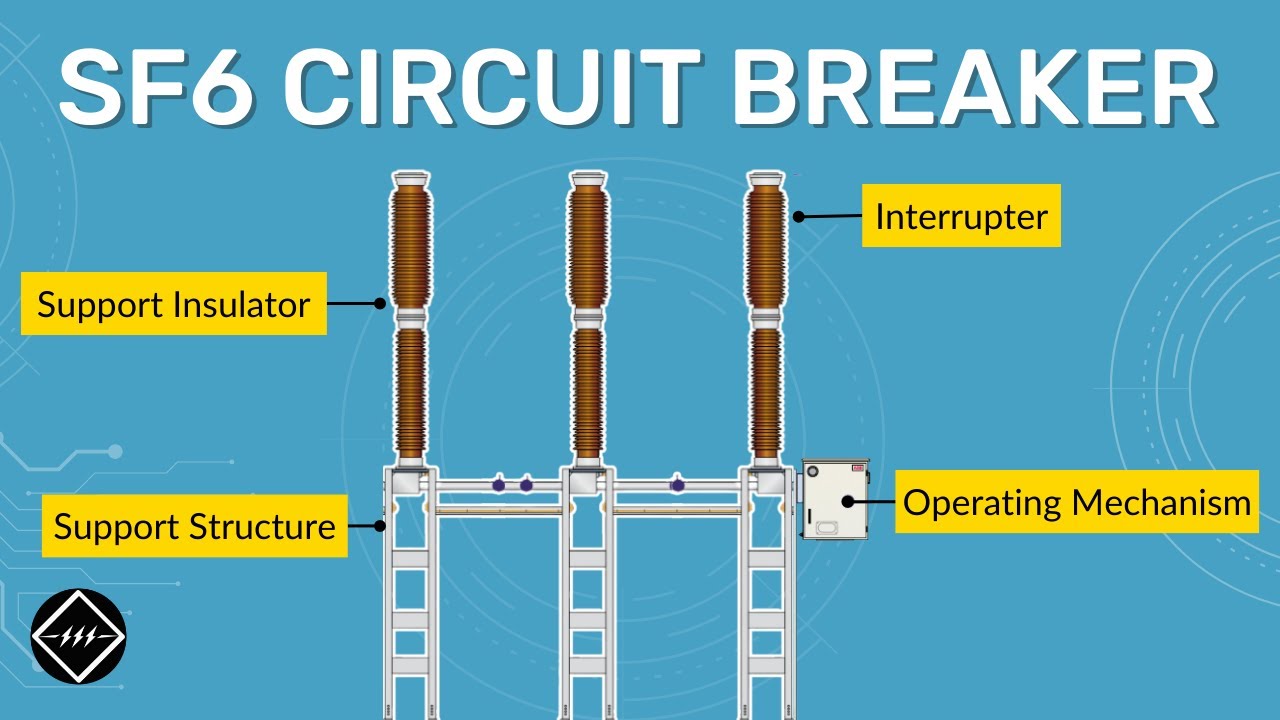 Компоненты элегазового выключателя | TheElectricalGuy