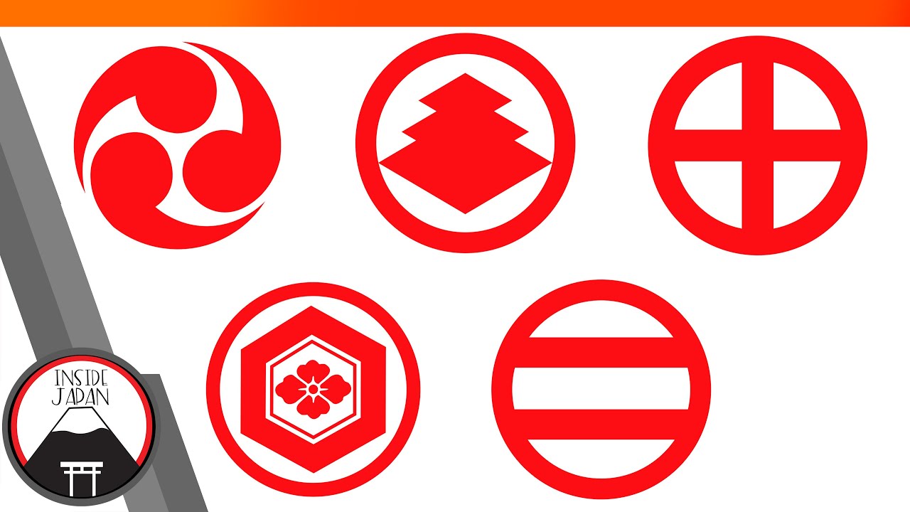 Japanese Crests - Quick Look - Inside Japan