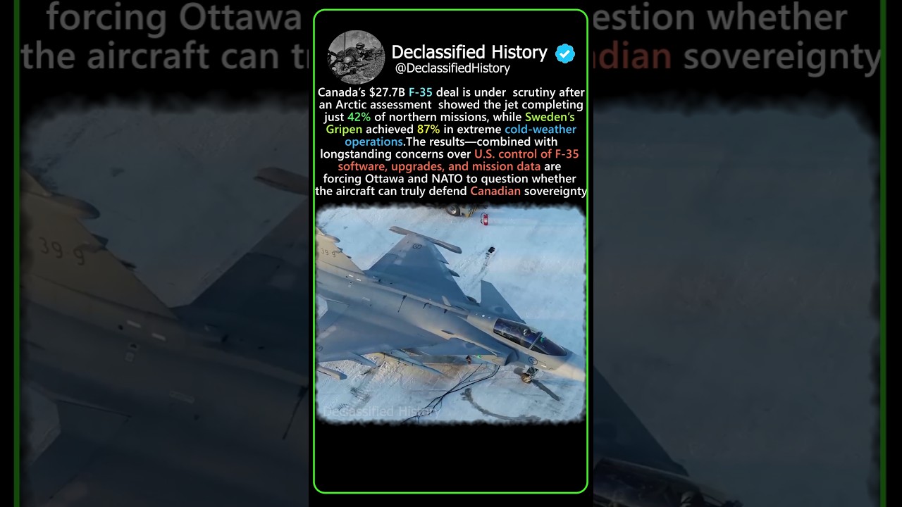 Sweden’s Gripen Outperforms in Extreme Cold As Canada’s F-35 Faces Arctic Test 