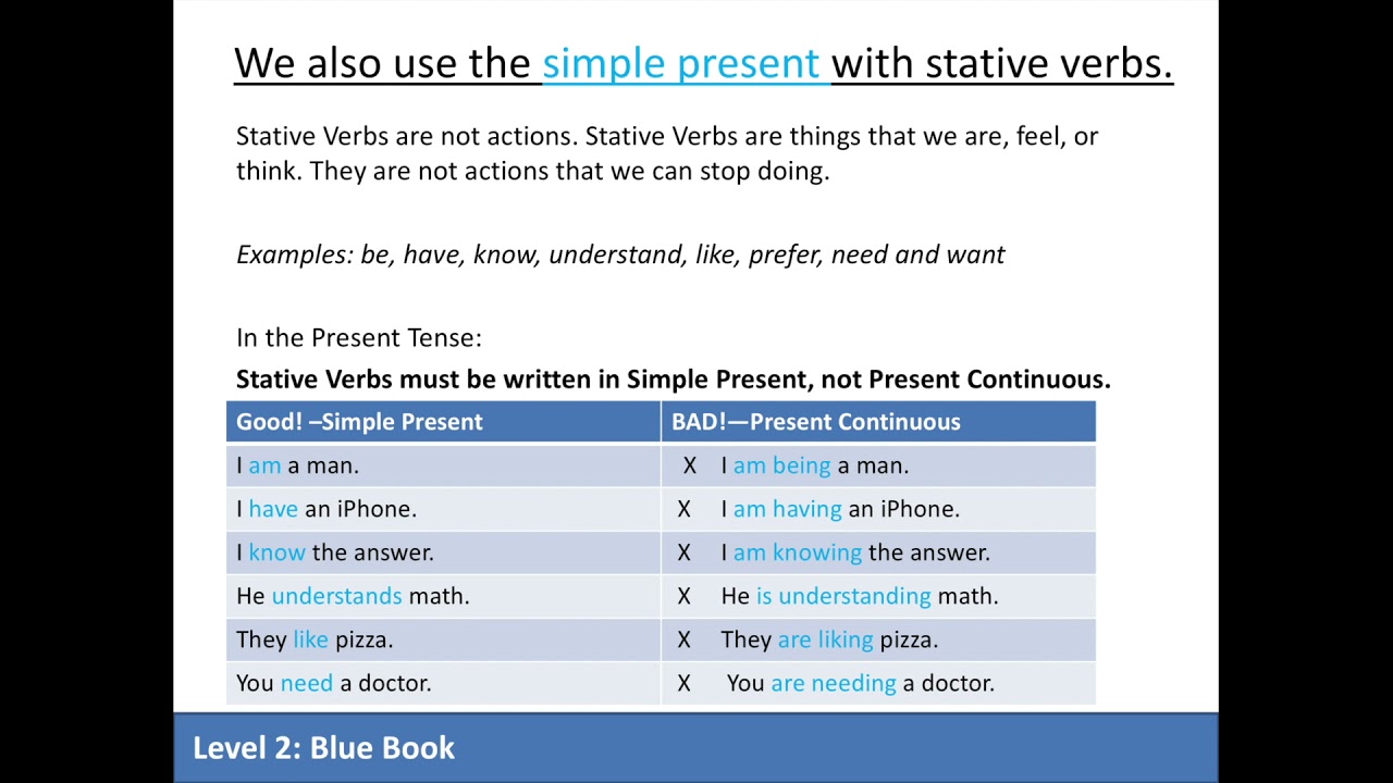 English Tutorial: The Simple Present Tense